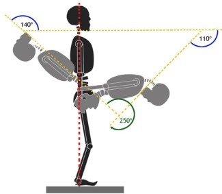reeducacion postural y biomecánica con pilates